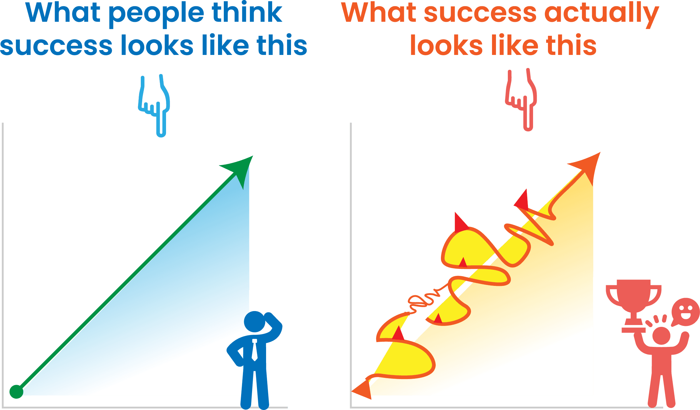 Data Team Success Metrics